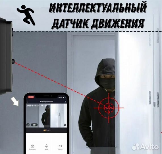 Дверной видеоглазок wi fi с датчиком движения