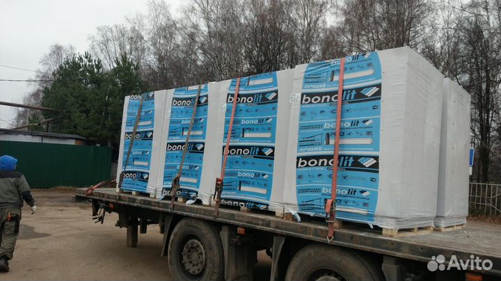 Газобетон, Газоблоки Бонолит