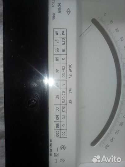 Вольтметры и амперметры