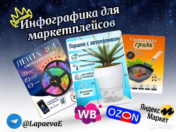 Инфорграфика для маркетплейсов/дизайн карточек/вб