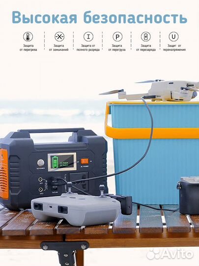 Портативная электростанция, Power Bank 200W, 12/22