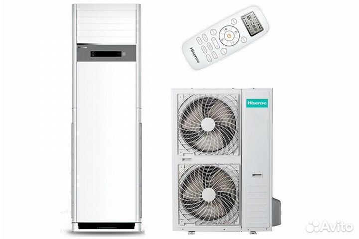 Сплит-системы колонного типа