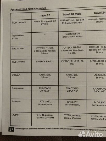 Велосипед stels складной