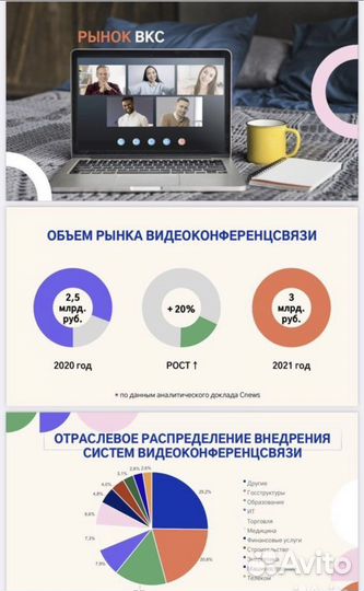 Презентация PowerPoint на заказ (кп, студенческие)