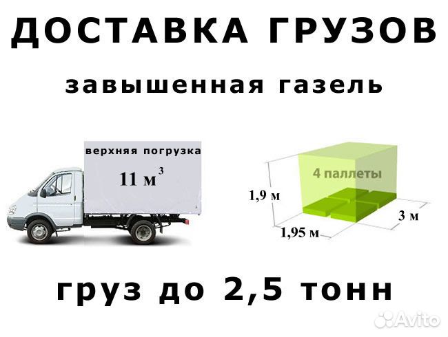 Грузоперевозки - Лобня