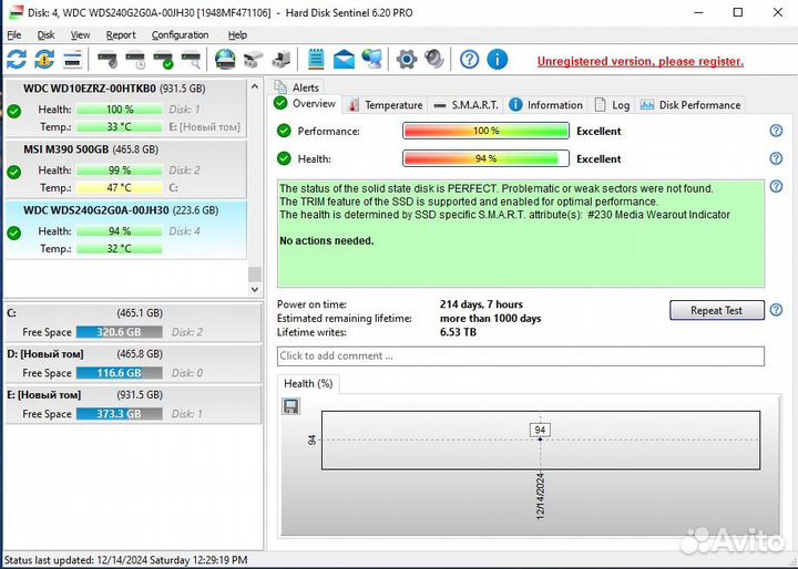 Ssd wd Green 240 gb