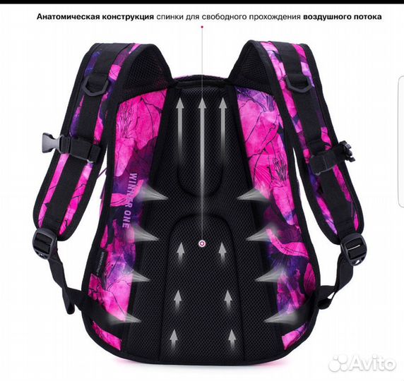 Рюкзак школьный ортопедический