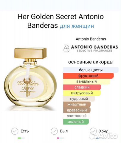 Духи женские