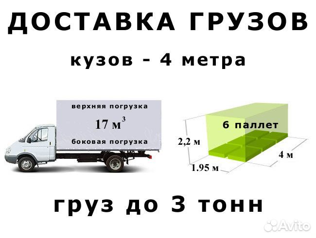 Грузоперевозки - Лобня
