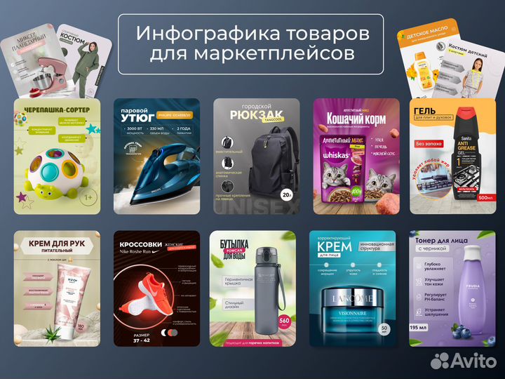 Инфографика для маркетплейсов Wildberries / Ozon