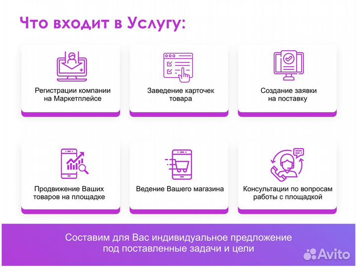 Разместим и продвинем в топ на маркетплейсах