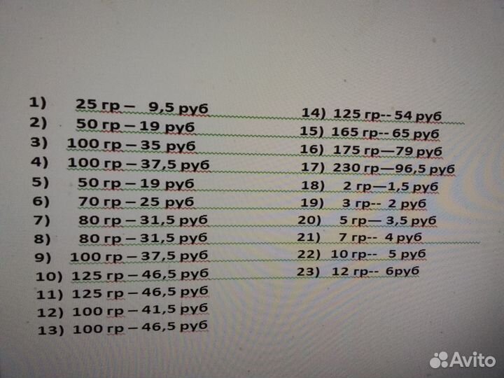 Рыболовные изделия из свинца
