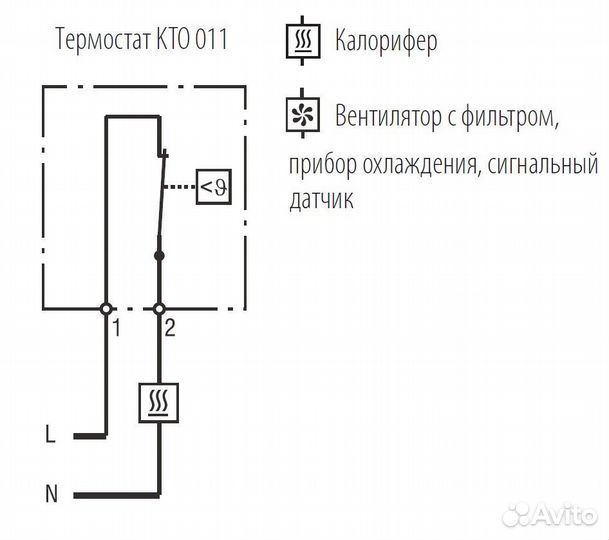 Цмо KTO 011-2 с Авитодоставкой, с НДС