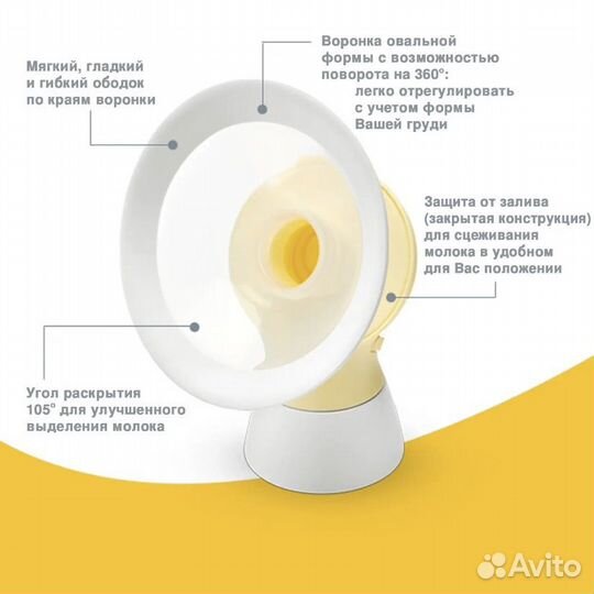 Молокоотсос электрический Medela Swing Flex