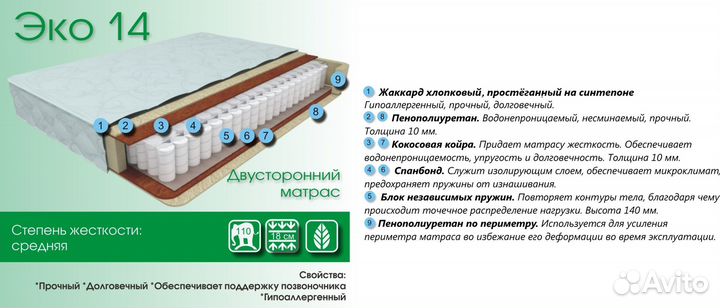 Матрас односпальный 90*200 см Эко-14 Люкс