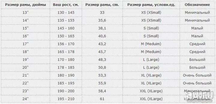 Велосипед Altair Mtb FS 24 disk(18ск.рост15)