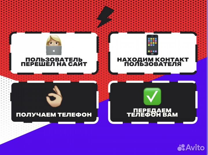 Поток клиентов без предоплаты