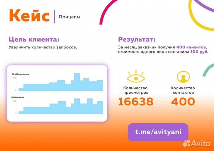 Авитолог под ключ