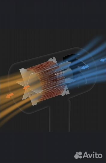 Фен xiaomi MiJia Anion