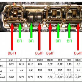 порядок регулировки клапанов лада калина 8 клапанов | Дзен