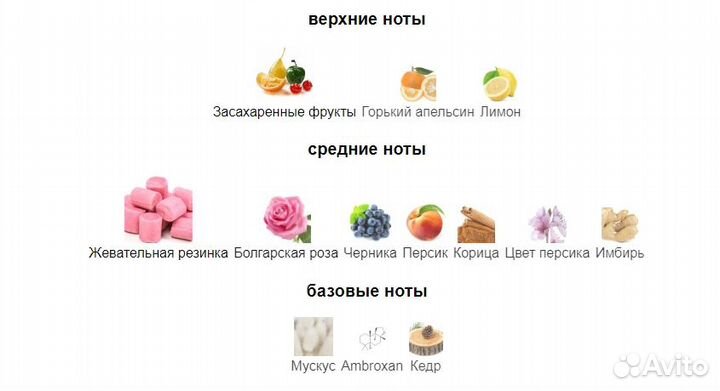 Парфюм Moschino Toy 2 Bubble Gum 60мл - Тестер ОАЭ