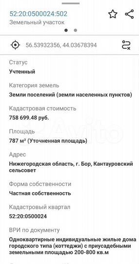 Участок 15 сот. (ИЖС)