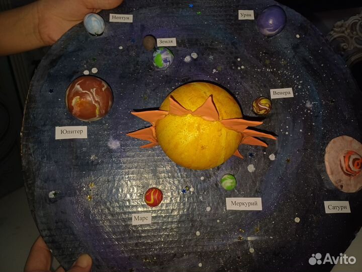 Поделка Солнечная систнма