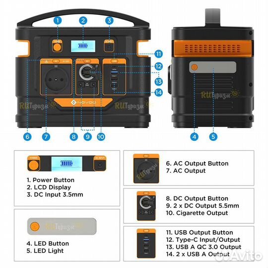 Зарядная станция с розеткой 220В. power bank 300W