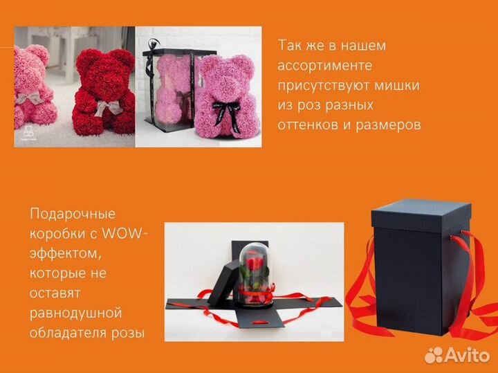 Розы в колбе на выбор