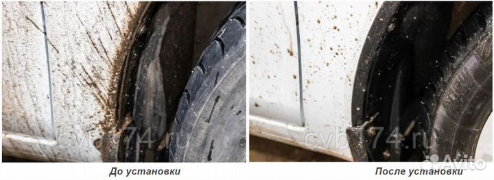 Защитные накладки на арки Датсун (8 шт.)