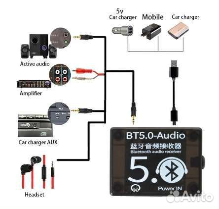 Bluetooth адаптер AUX приемник