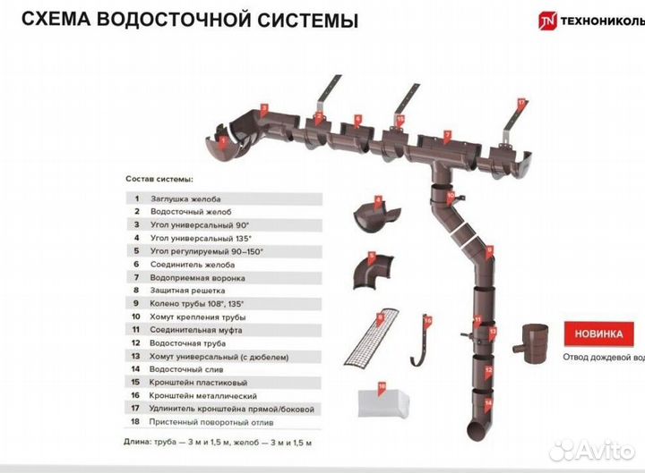 Оцинкованная водосточная система