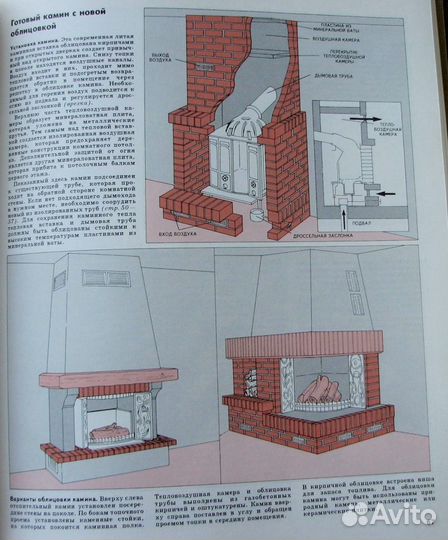 Камины и печи. (Пер. с англ.)