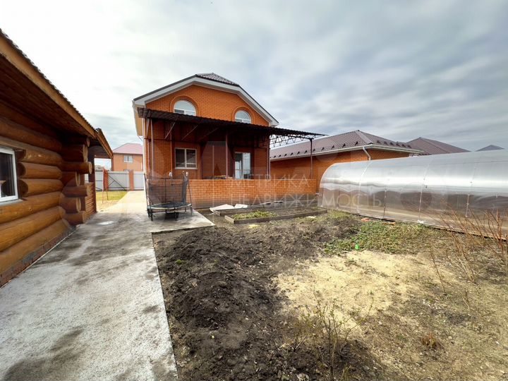 Участок 8 сот. (ИЖС)