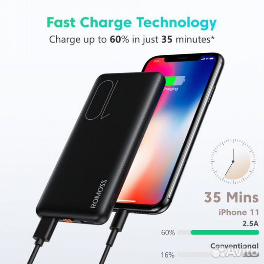 PowerBank Romoss 10000, новый