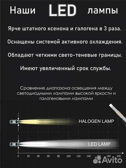 C6 LED лампы h7 /h 11