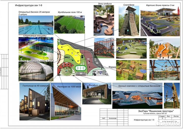 Инвестора / партнера, стргииельмьво глемпинга