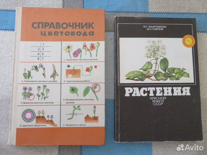 Книги декоративные растения