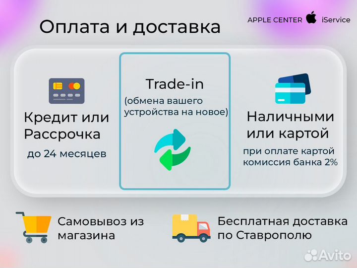 Геймпад для Playstation 5