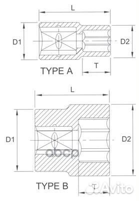 Головка торцевая 6гр. 1/4 8мм n2008 Licota