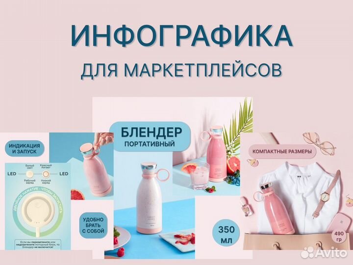 Дизайнер карточки товара