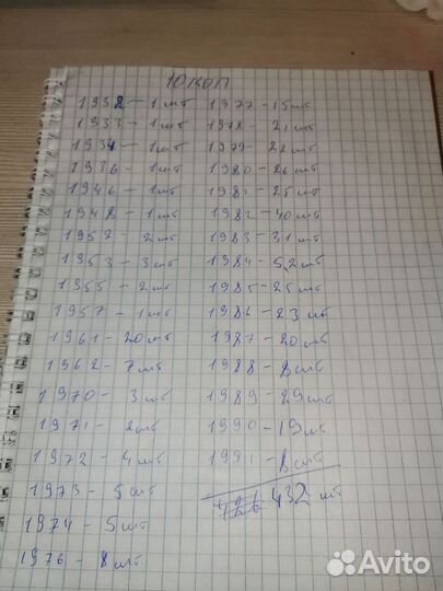 Монеты СССР 1932- 1991 года 10 копеек 432 штуки