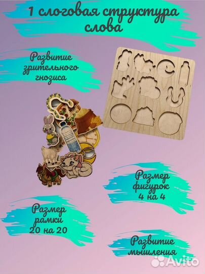 Рамки вкладыши 1 слоговая структура слова