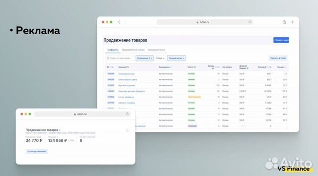 Инвестиции 40 процентов годовых в ozon