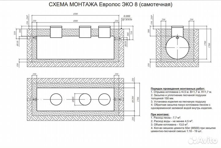 Септик 