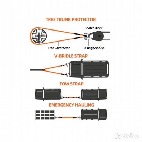 Комплект буксировочный