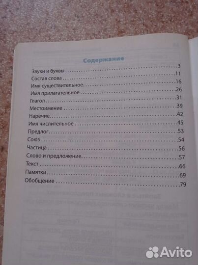 Правила по русскому языку для начальной школы
