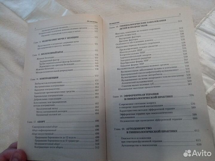 Все о гинекологии