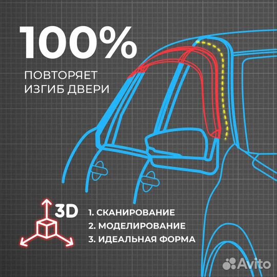 Дефлекторы окон BMW X4 G02 (2018-2024)