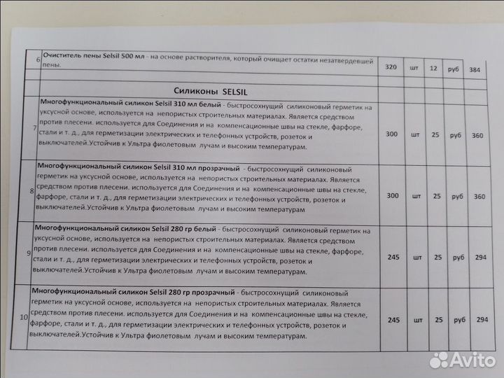 Силиконы строительные
